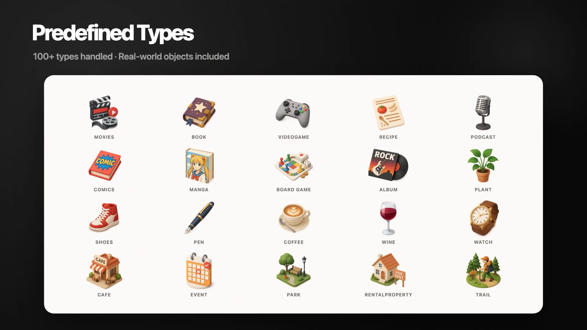 Examples of predefined types available in Cherrypic